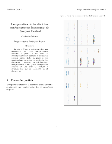 COMPARATIVA-TORRE.pdf