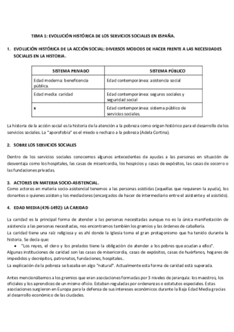TODOS-LOS-TEMAS.pdf