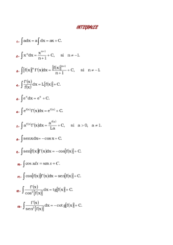 Tabla de Integrales CV.pdf