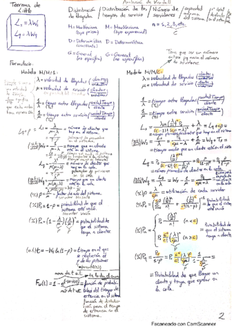 Formulario-para-los-distintos-modelos-de-colas.pdf