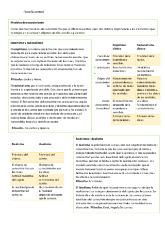 filosofia-conocimiento-y-verdad.pdf