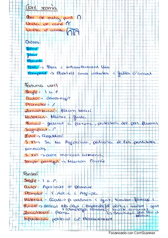 art-roma-esquema.pdf