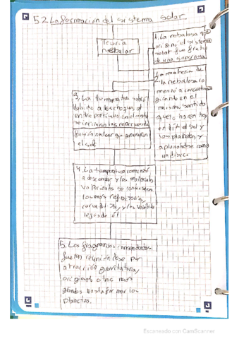 CamScanner-01-18-2021-16.pdf