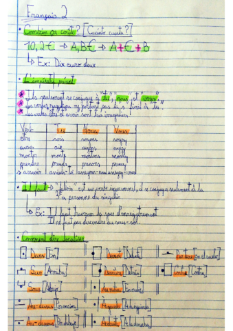 Resumen-2do-Parcial.pdf