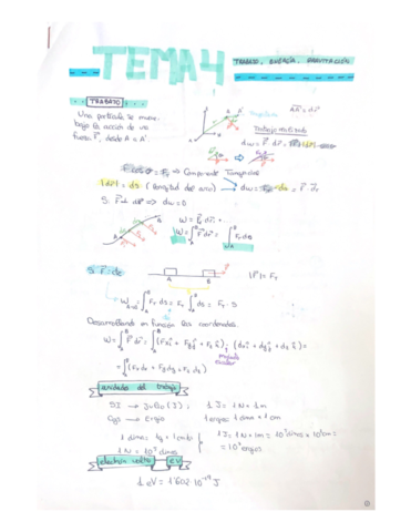 Tema4-TrabajoEnergiaGrav.pdf
