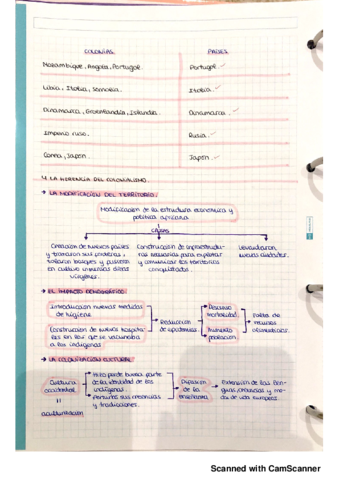 Esquema-consecuencias-imperialismo.pdf