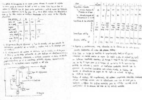parcialessimulacion.pdf