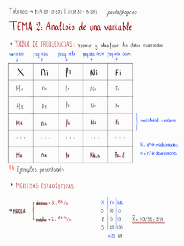 Apuntes-T2-3-4-5.pdf