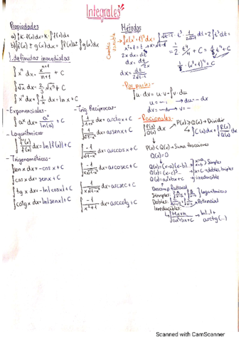Integrales.pdf