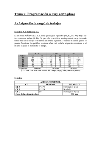 Ejercicios-Tema-7-Resueltos-y-Explicados.pdf