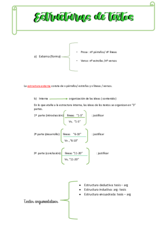 estructuras-de-textos.pdf
