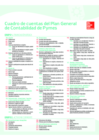 CUADRO-DE-CUENTAS-1.pdf