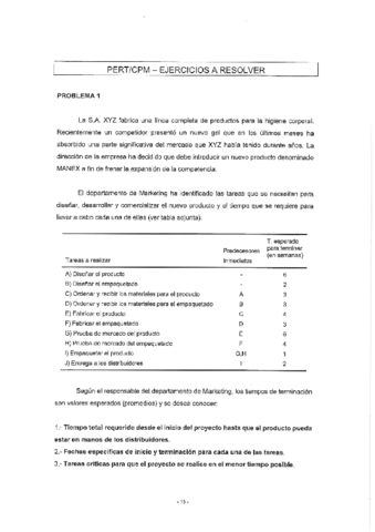 ejercicios-pert-resuletos.pdf