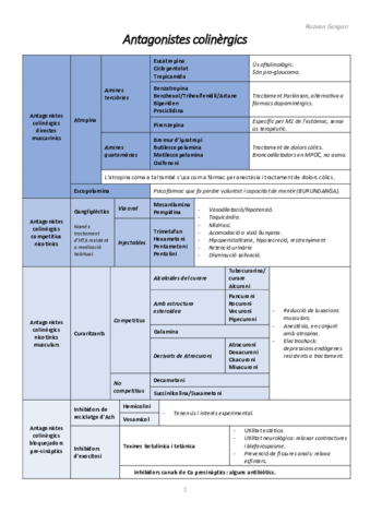 FColinergica.pdf