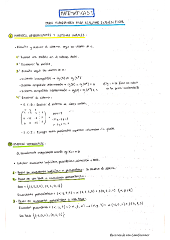 Resumen-MATEMATICAS-I.pdf