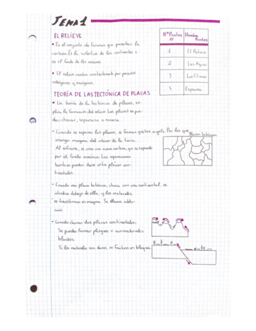 EL-RELIEVE.pdf