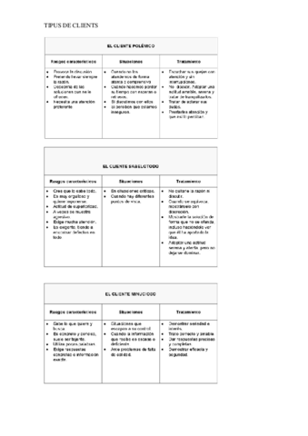 TIPUS-DE-CLIENTS.pdf