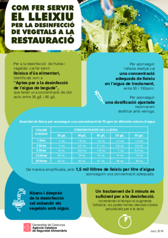 Com-fer-servir-el-lleixiu-en-la-desinfeccio-de-vegetals.pdf