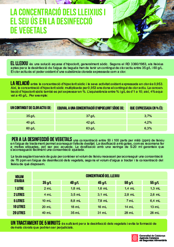 La-concentarcio-dels-lleixius-Desinfeccio-vegetals.pdf