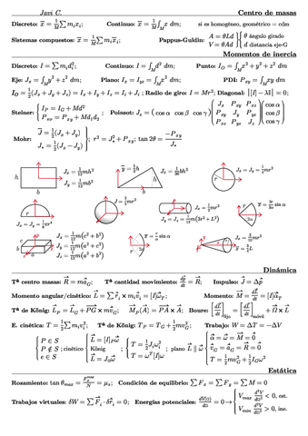 Formulario-2.pdf