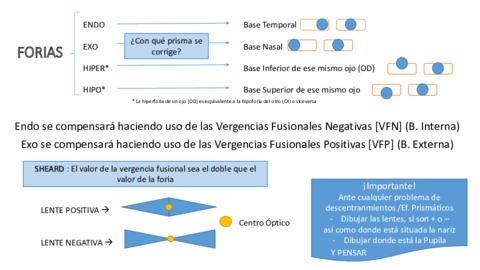 descentramientos.pdf