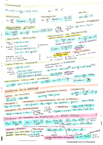 Formulario-Fisica-I.pdf