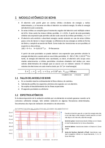 estructura-del-atomo.pdf