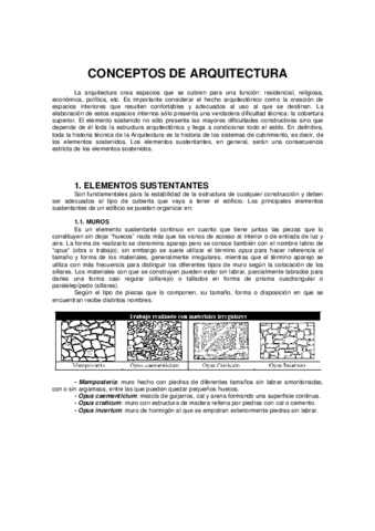 CONCEPTOS-ARQUITECTURA.pdf