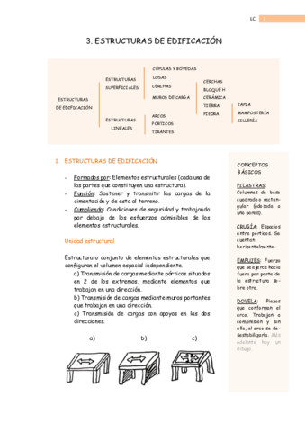 3-Estructuras de edificación.pdf