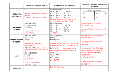 PLANTILLA-GESTION-EXAMEN.pdf