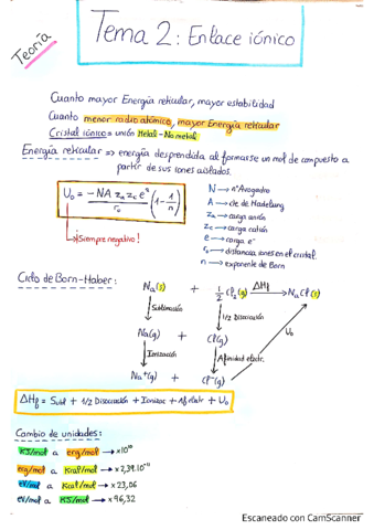 RESUMEN-TEORIAEJS-TEMA-2.pdf