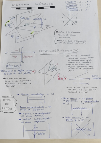Diedrico-parcial-1.pdf