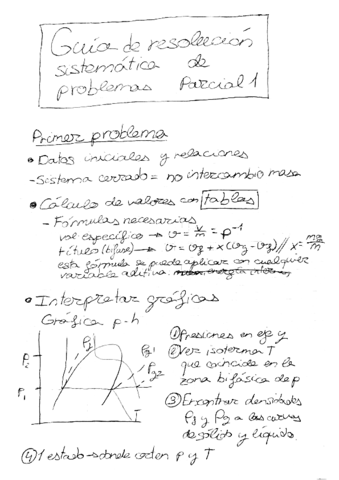 p1-resolucion-sistematica-examenes.pdf