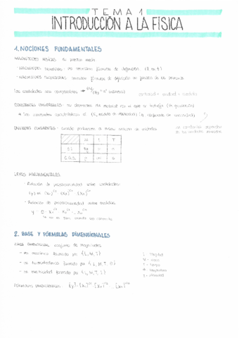 Tema-1-Formulas-dimensionales.pdf