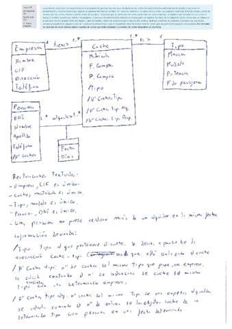 Examen-IS-Modelo-Datos.pdf
