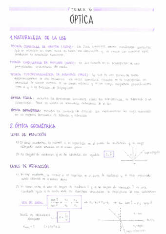 Tema-5-Optica.pdf