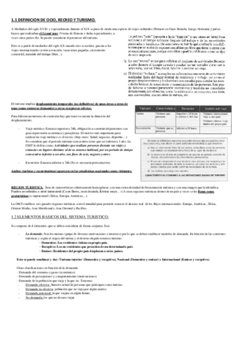 RESUMEN-GEOGRAFIA-Temas-1-5.pdf