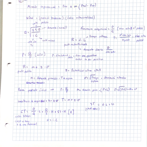 Formulas-orga.pdf