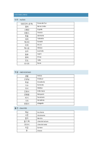 Apuntes-Coreano-1.pdf