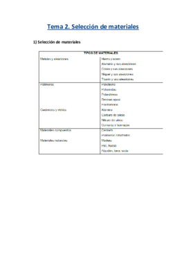 Tema 2. Selección de materiales.pdf