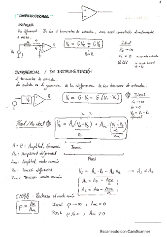 Amplificadores.pdf