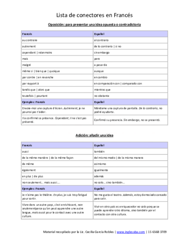 Conectores-en-Frances.pdf