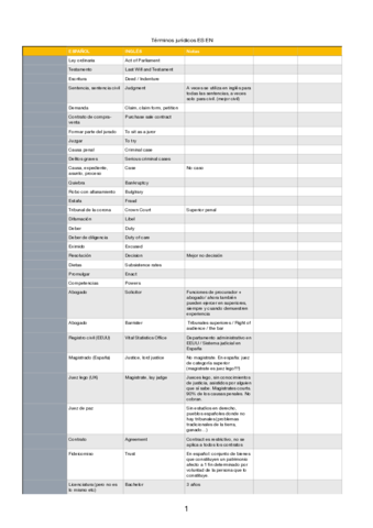 Glosario-juridica-1-37.pdf