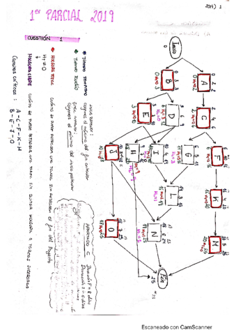 Proyectos-Parcial-2019.pdf