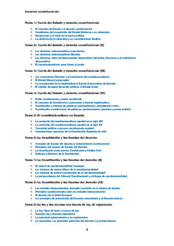 Derecho-constitucional-primer-cuatrimestre.pdf