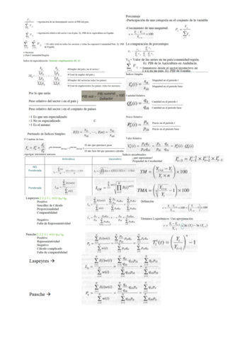 Formulas IAE.pdf