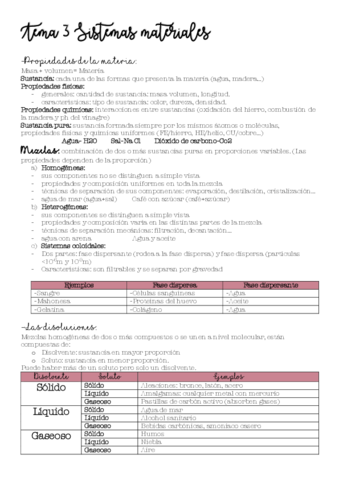 Tema-3-Fisica-y-Quimica-.pdf