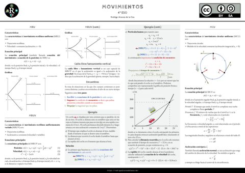 movimientos-poster.pdf