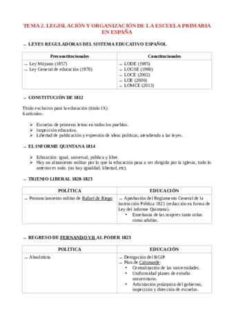 TEMA-2.pdf