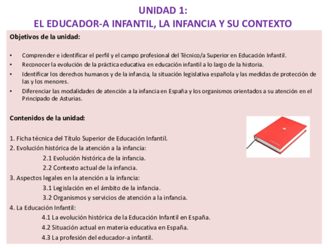 Unidad-1-El-educador-a-infantil-la-infancia-y-su-contexto-tema-completo.pdf